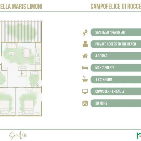 Stella Maris Limoni By Sicilvill Villa Кампофеличе ди Рокела Екстериор снимка